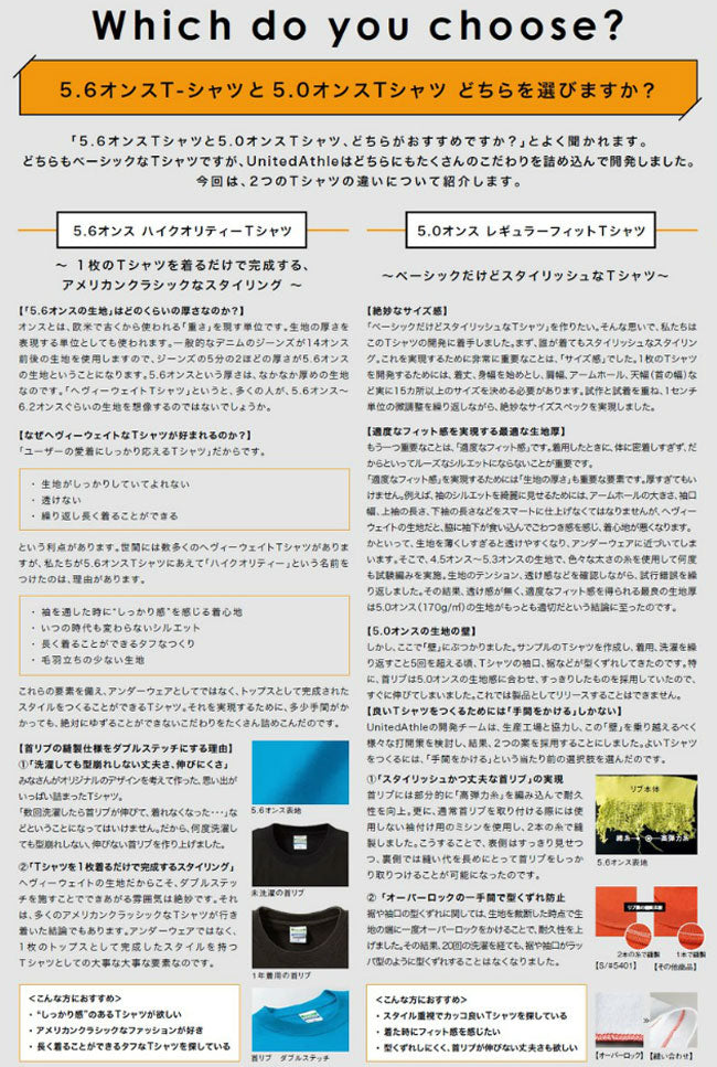 半袖Tシャツ 5.6オンスTシャツ S〜XLサイズ 45カラー ユナイテッドアスレ5001-01 UnitedAthle 【メール便で送料無料】