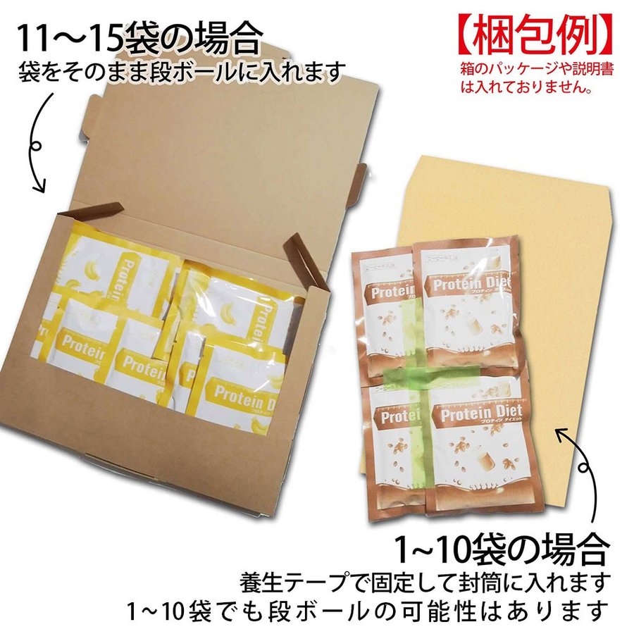 ★特価★食料品【メール便梱包注意】DHCプロテインプロティンダイエット1箱15袋入(メール便/福岡/3日)選べるドリンクケーキ/賞味期限は一カ月以上豆娘