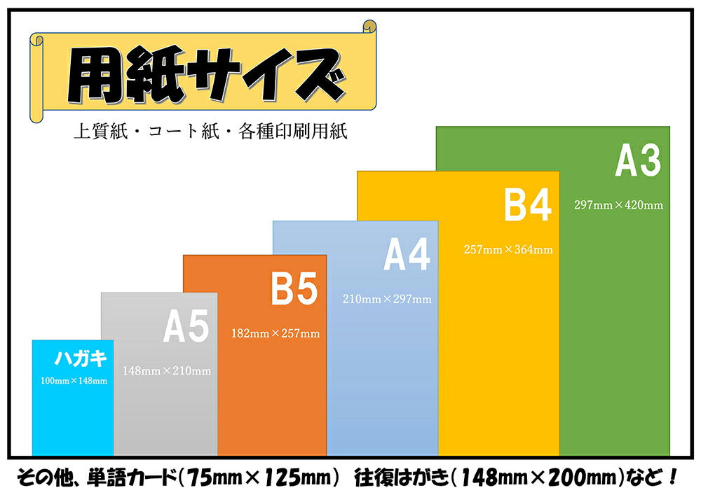 ★ふじさん企画「最厚口」両面無地コピー用紙A4（210×297mm）100枚/日本製厚紙上質紙135kg白色度85%紙厚0.18mmA4-100-J135（福岡在庫）豆娘