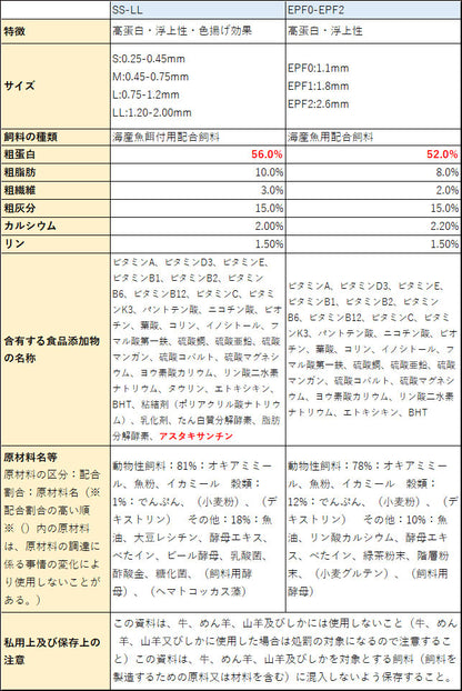 金魚小屋-希-オリジナル飼料浮上性フロートタイプ浮き姫EPF1(1.8mm)450g(メール便／金魚小屋-希-福岡／3日)500gから規格変更うきひめ